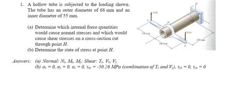 Solved 1 A hollow tube is subjected to the loading shown The | Chegg.com