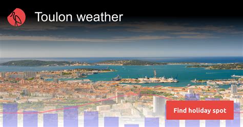 Toulon weather and climate | Sunheron