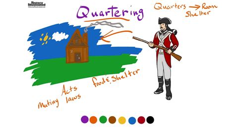 Quartering Twitter