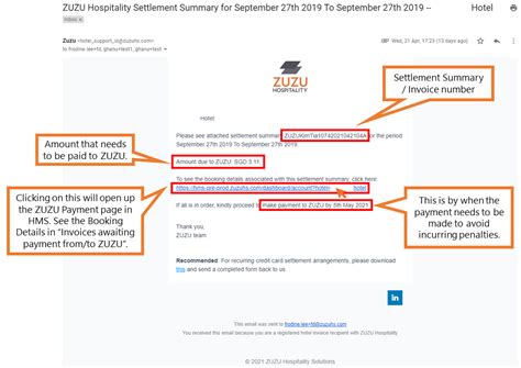 Why Are Invoices Still Pending with ZUZU? : ZUZU Hospitality Solutions