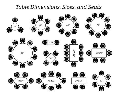 Dining Table Dimensions Design Sizes Seating Arrangement Circle Oval Square Rectangle Top up ...