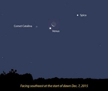 Moon Occults Venus on December 7th - Sky & Telescope - Sky & Telescope