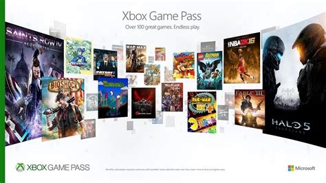 Play Anywhere Xbox Game Pass games can play on PC, too