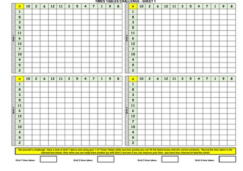 TIMES TABLES CHALLENGE | Teaching Resources