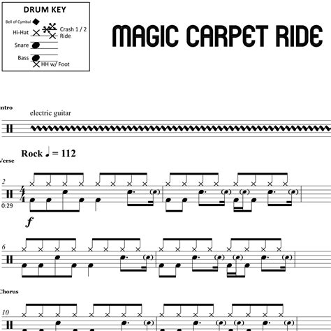 Magic Carpet Ride - Steppenwolf - Drum Sheet Music | OnlineDrummer.com