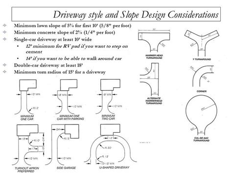 motor court dimensions - Google Search | Driveway design, Circular driveway, Front driveway ideas