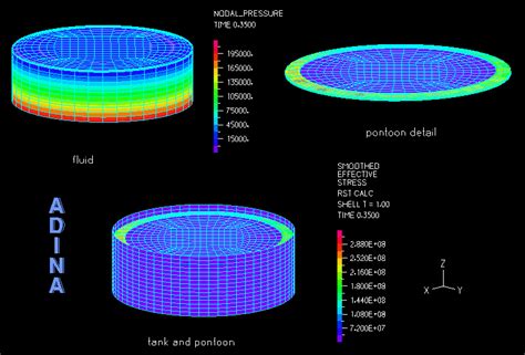 LNG Storage Tank Design