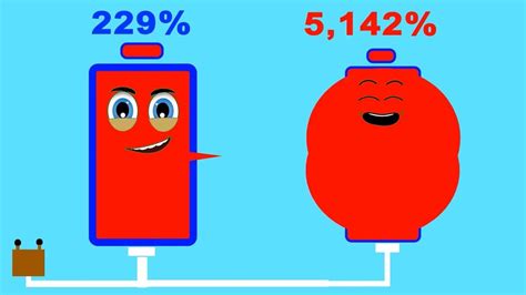 The War of 10000% and 555% Overcharged Battery | Battery Charging Animation | Animation, War ...