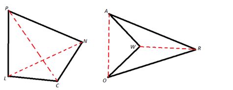 Quadrilateral | Definition & Examples - Lesson | Study.com