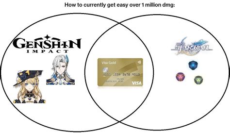 Things develop faster in HSR : r/HonkaiStarRail