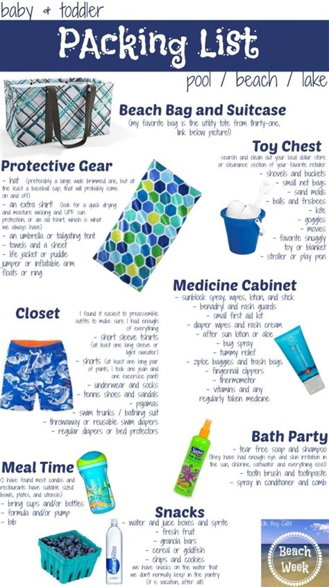 Baby Vacation Packing List Beach - CROHLU