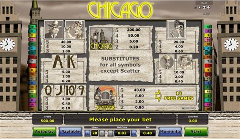 Chicago Slot Machine ᗎ Play FREE Casino Game Online by Novomatic