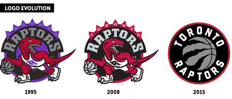 The Evolution of the Toronto Raptors Brand — Lab Creative