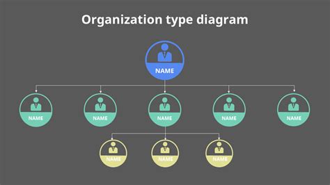 Animated Templates - Icon Hierarchy Chart|Diagram