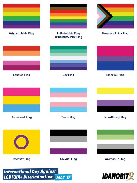 All 20 LGBT Pride Flags And Their Meanings Explained –, 51% OFF
