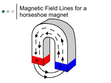 6 magnetic field lines