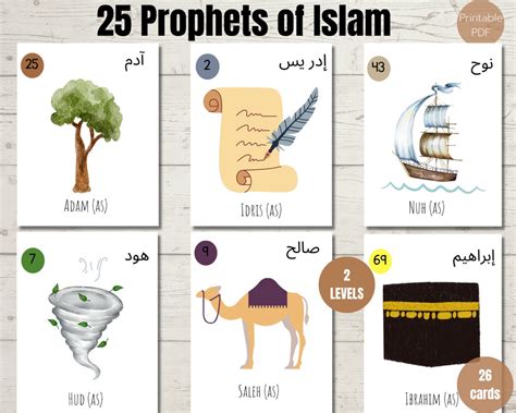 Prophets in Islam Flashcards, 25 Prophets of Islam, Muslim Homeschool Activities, Islamic ...