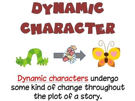 This is a good example of a dynamic character.It gives the definition of a dynamic character ...