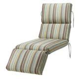 Sunbrella Chaise Lounge Cushions - Home Furniture Design