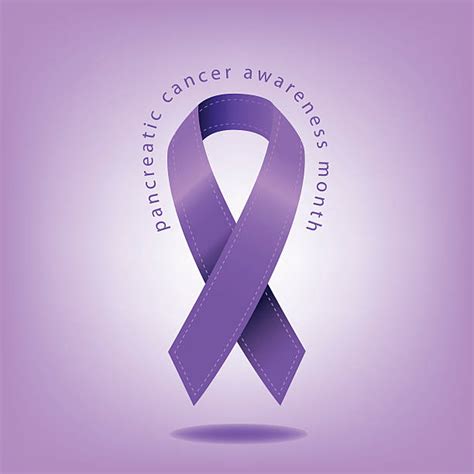 Royalty Free Pancreatic Cancer Clip Art, Vector Images & Illustrations - iStock