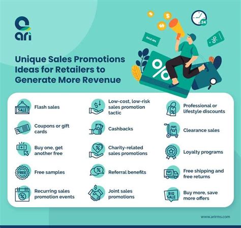 15 unique sales promotion ideas for retailers to generate more revenue