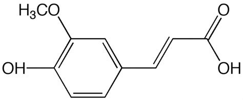 Antioxidants | Ingredients | BAKERpedia