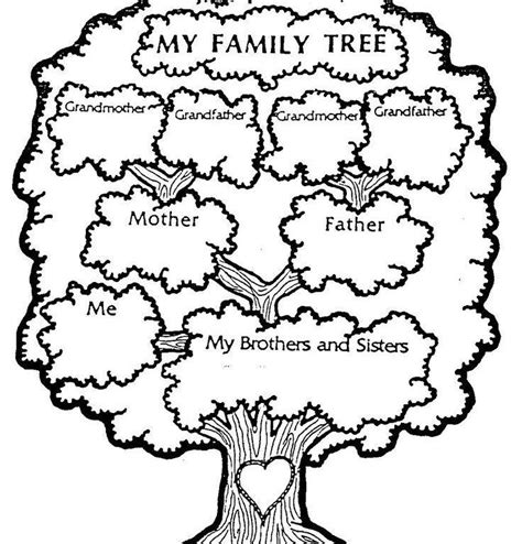 Family Members Worksheet For Coloring | Coloring Worksheets