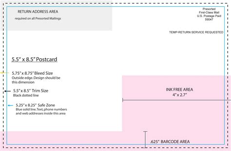 Usps Direct Mail Postcard Template