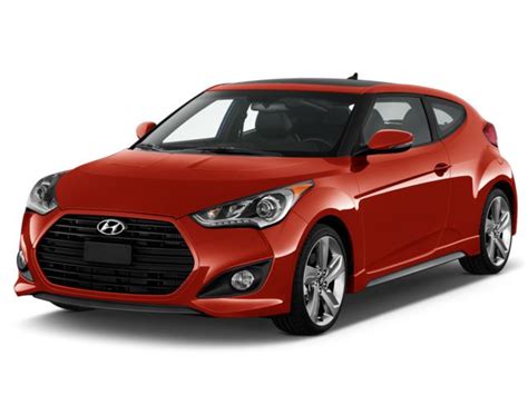 2015 Hyundai Veloster Exterior Colors | U.S. News