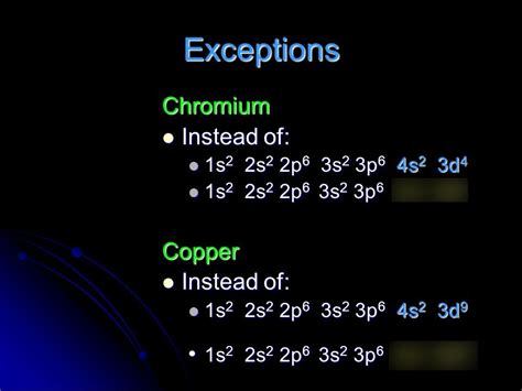 Electron configuration exceptions Diagram | Quizlet