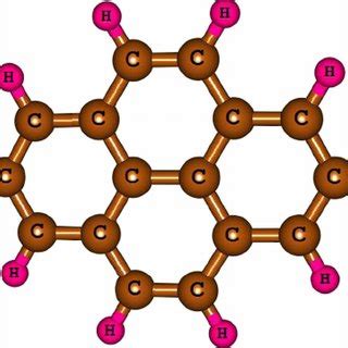 Optimized structure of free pyrene | Download Scientific Diagram