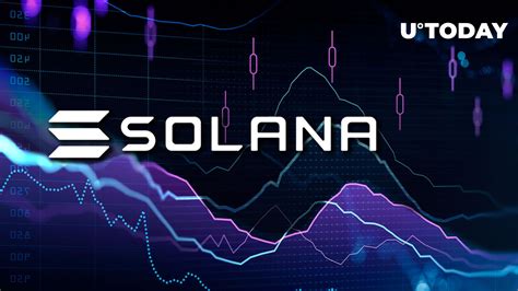 Solana (SOL) Drops Below $10, Down 96% from Its Peak