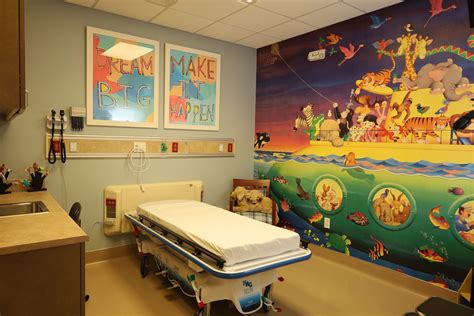 24Hour Emergency Room For Children & Kids League City | Southshore ER
