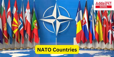 NATO Countries Names List and Map 2023