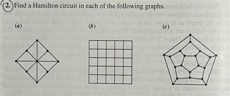 Solved Find a Hamilton circuit in each of the following | Chegg.com