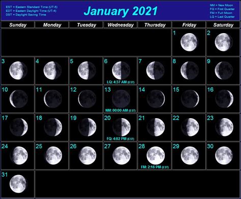 Void Of Course Moon Calendar 2021 - Printable Word Searches