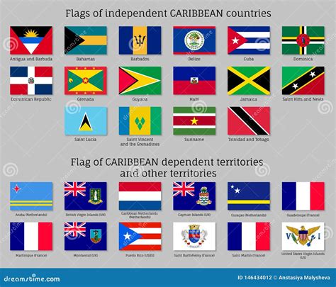 Flags of Caribbean Countries Stock Vector - Illustration of martin, cuba: 146434012