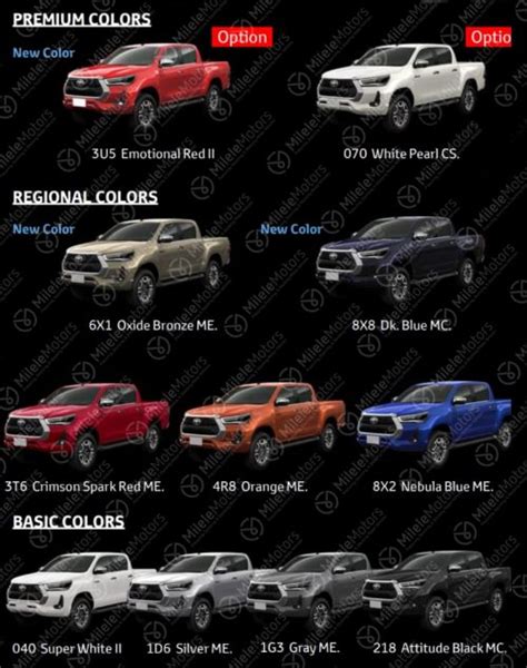 2021 Toyota HiLux revealed with brochure-colour options – PerformanceDrive