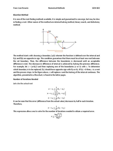 Bisection Method | Mathematics Of Computing | Theoretical Computer Science