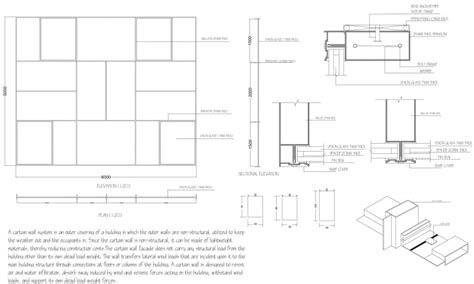 Curtain Wall Details In Plan | Review Home Decor