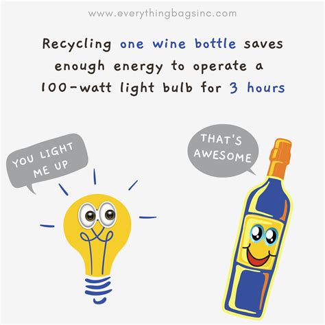 15 Fun Facts About Recycling (and Interesting Illustrations)