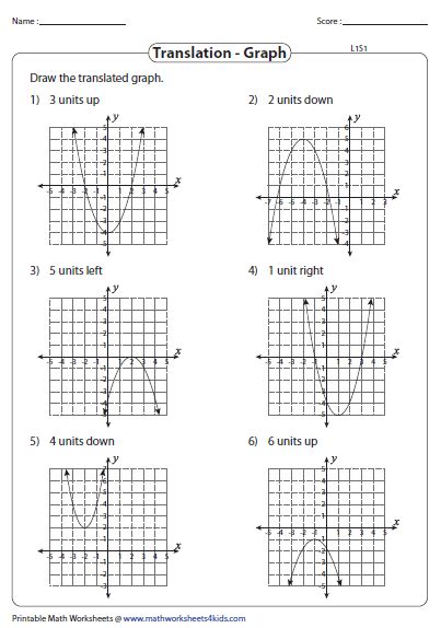 Quadratic Functions And Transformations