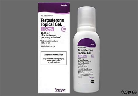 Types Of Testosterone Gel