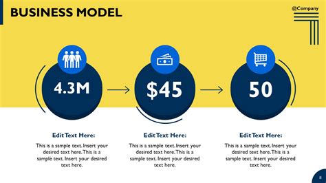 Infographic Business Model Slide template - SlideModel