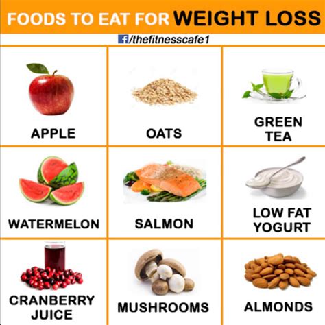 Best Foods To Eat When Working Out To Lose Weight - keitotharpsmargotta ...