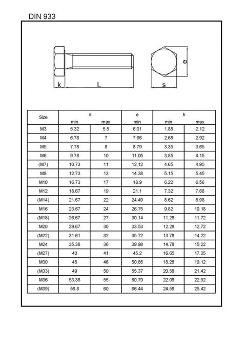 DIN 933 - full thread hex bolts -Black - H.D.G - Zink plated -China supplier