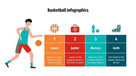 Basketball Infographics | Google Slides & PowerPoint Template ...