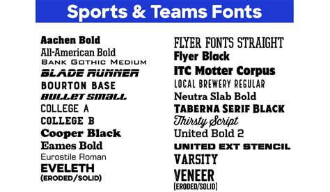 Best Fonts for Team Jerseys & T-shirts - Custom Ink | Jersey font ...