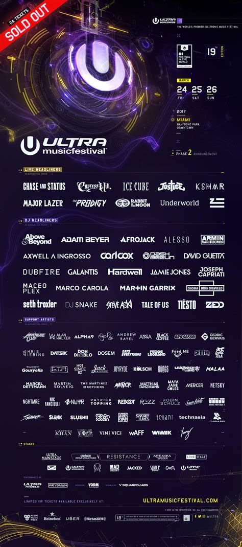 ULTRA Music Festival Unveils Phase Two Lineup - RESISTANCE San José