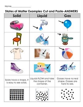 States Of Matter Examples Cut and Paste -4 different levels included!